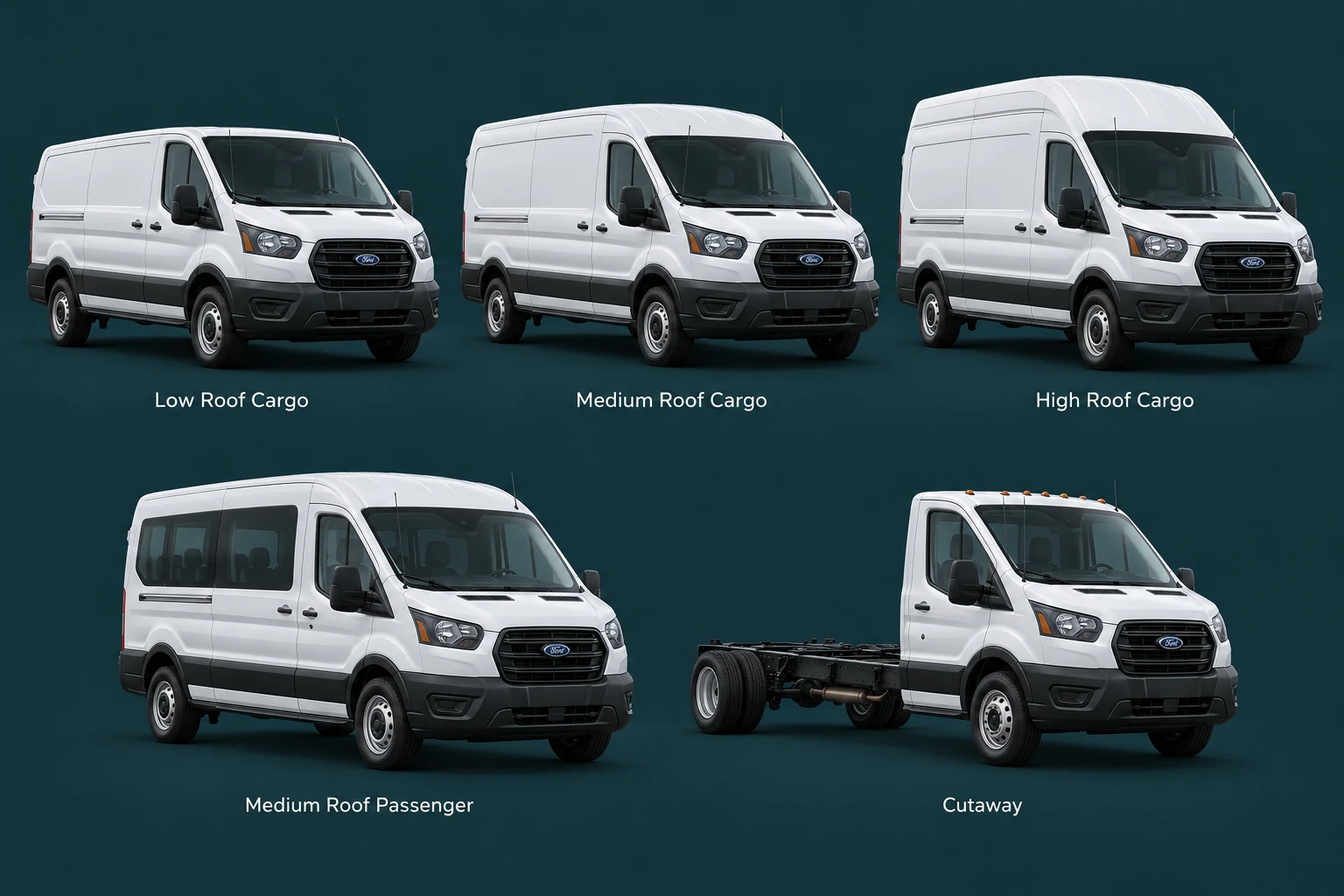 Build and order a Ford Transit — cargo vans, passenger van and cutaway