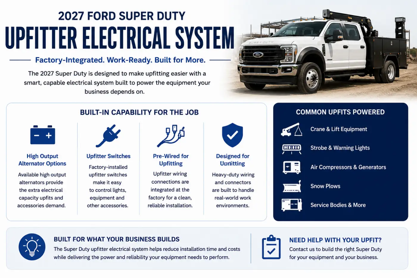 2027 Ford Super Duty upfitter electrical system for commercial truck equipment and vocational upfits