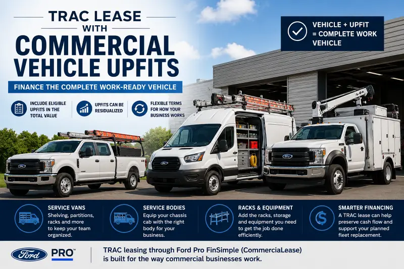 TRAC Lease With Commercial Vehicle Upfits TRAC lease with commercial vehicle upfits including service vans, service bodies, racks and work equipment
