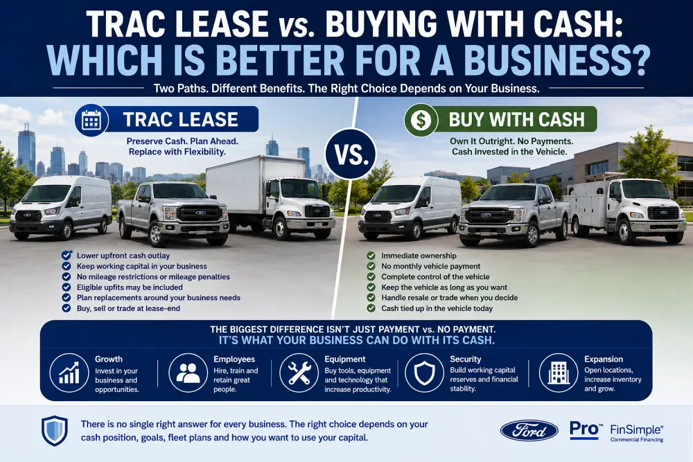 TRAC lease vs buying with cash comparison for Ford commercial vehicles and business fleets